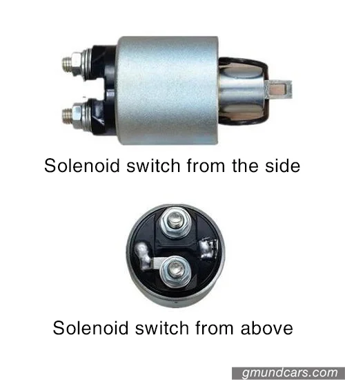 starter solenoid