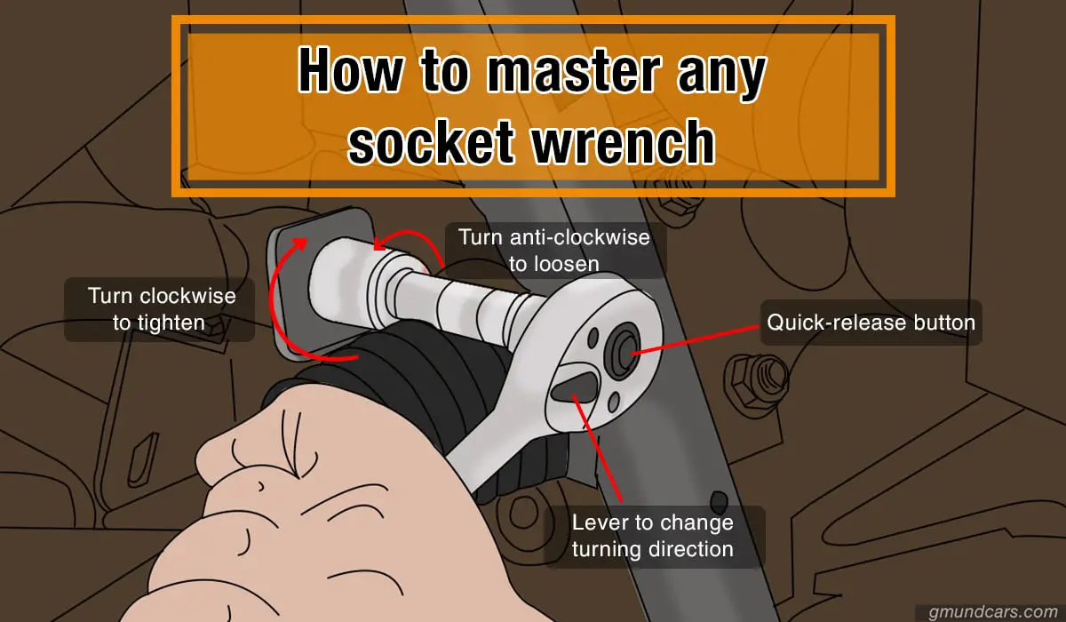 description of how to use a socket wrench