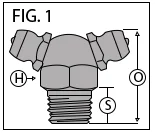 double head grease fittings