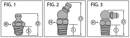 leakproof grease fittings