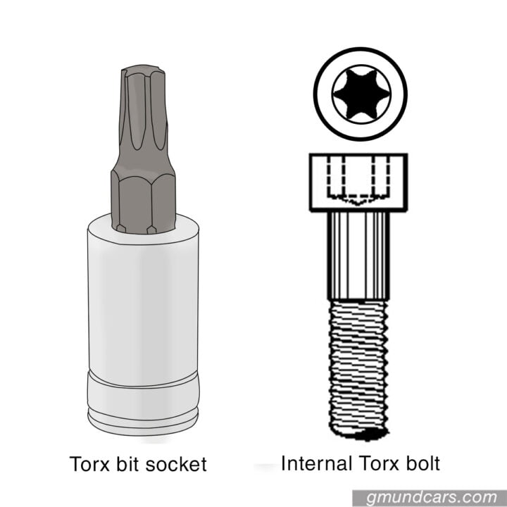 torx bit socket and internal torx bolt