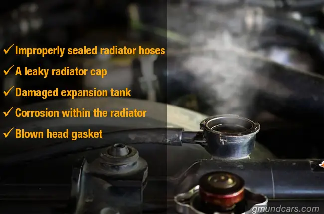 Causes of a coolant leak