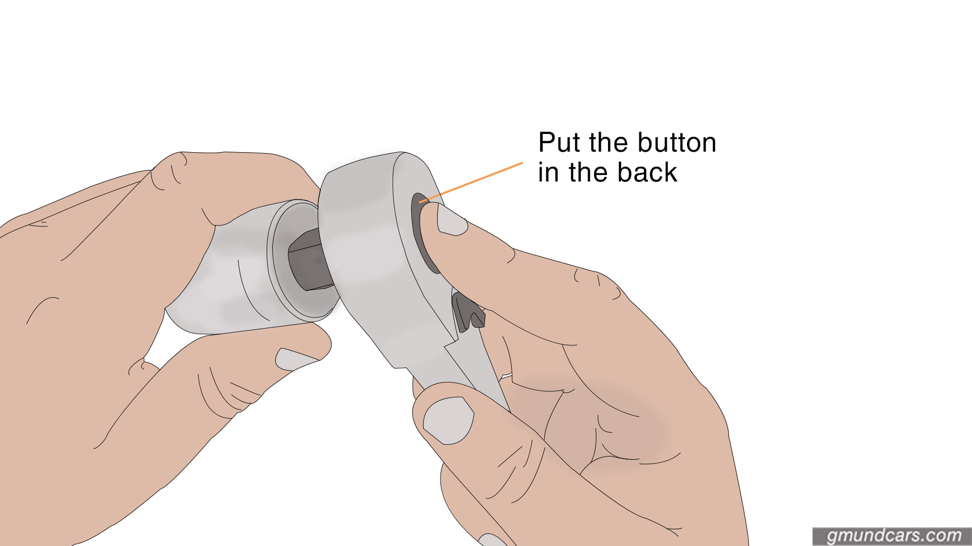 How to use a socket wrench [with infographics] Gmund Cars