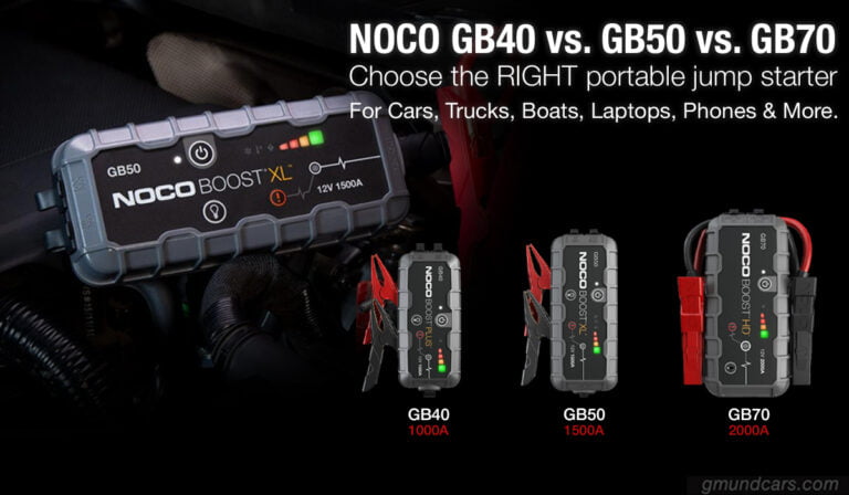 noco gb40 gb50 gb70 comparison