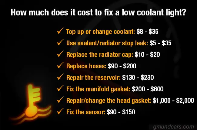 car light says low coolant