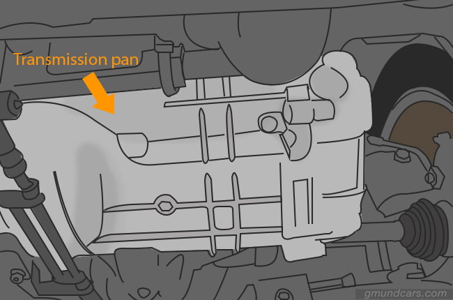 Locate the transmission fluid pan