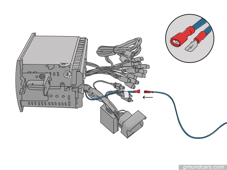 How to install a car amplifier [with infographics] - Gmund Cars