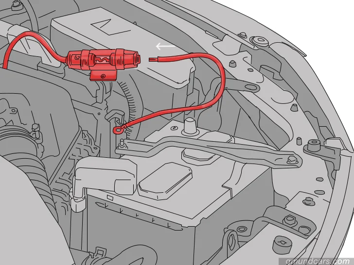 tighten ring terminal