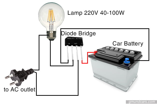 A DIY battery charger system featuring a diode bridge