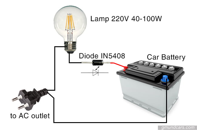 A DIY battery charger system using a IN5408 diode