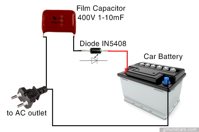 A DIY battery charger system with a film capacitor