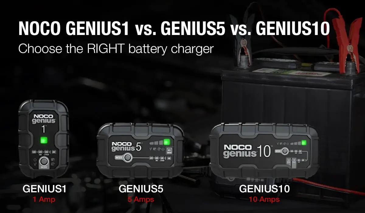 noco battery charger genius1 vs genius5 vs genius10