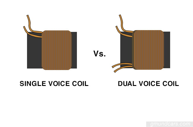 single vs dual voice coil