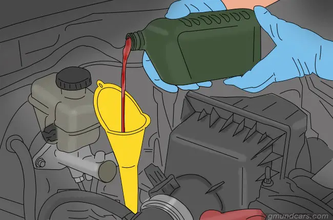 use a funnel to pour new transmission fluid
