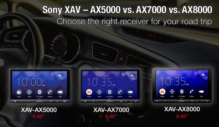 Sony XAV AX5000 vs AX7000 vs AX8000