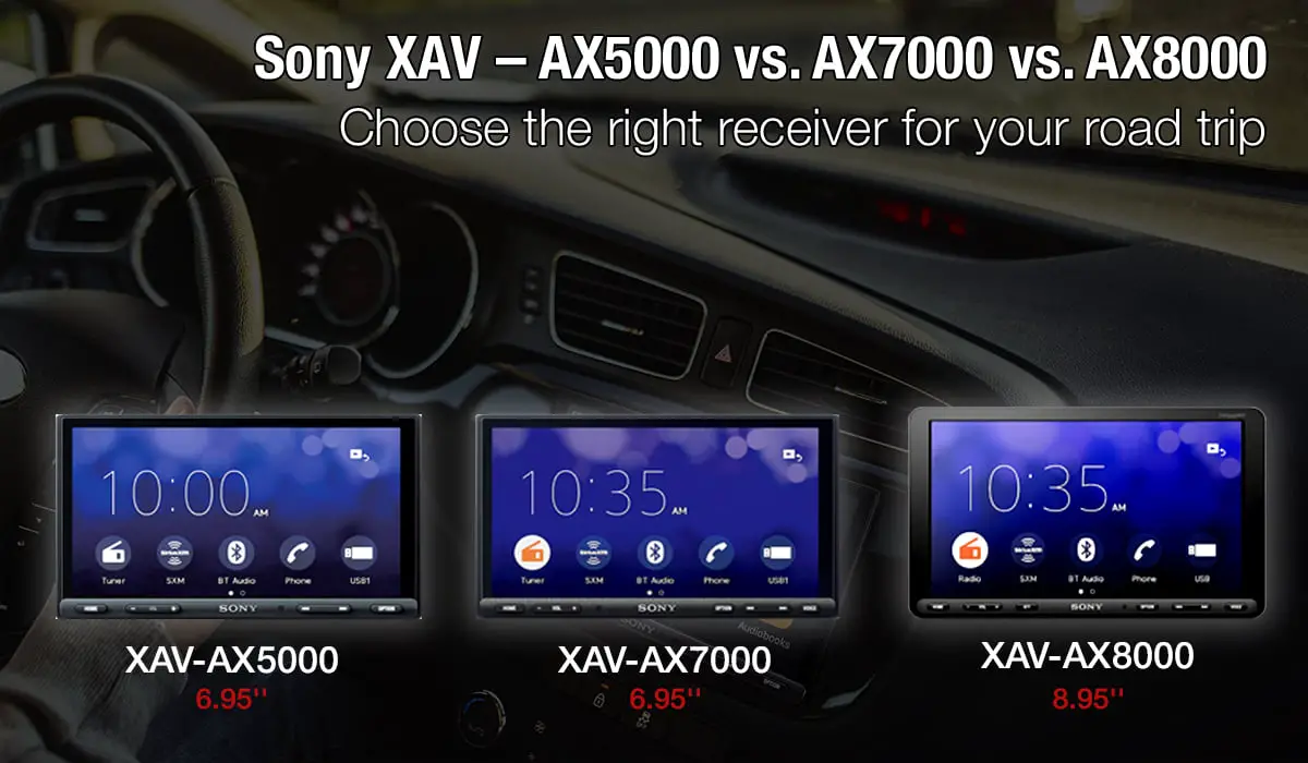 Sony XAV AX5000 vs AX7000 vs AX8000