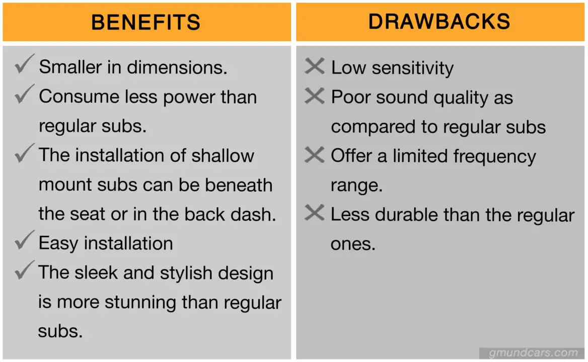 shallow mount sub pros and cons