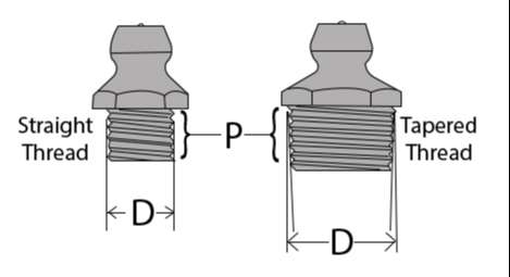 straight thread vs tapered thread