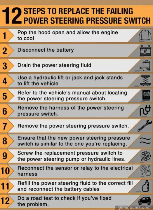 steps to change the failing power steering pressure switch  