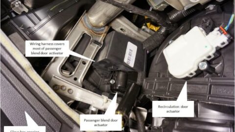 Location of blend door actuator