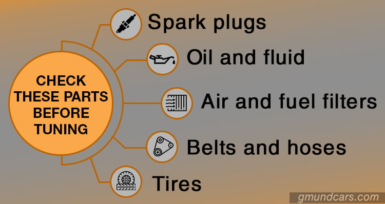 Parts should be checked before tuning