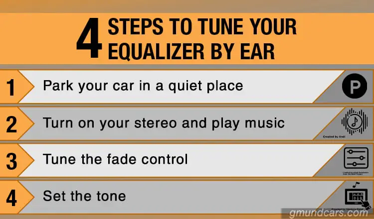 4 steps to tune your equalizer by ear
