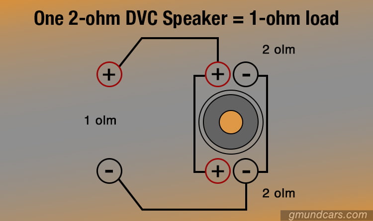 Wiring dual 2ohm speaker to 1ohm