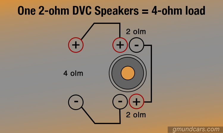Wiring dual 2ohm speaker to 4ohm