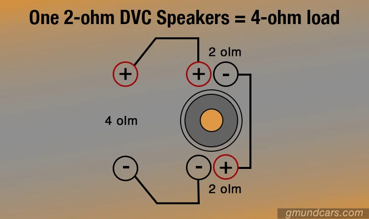 Wiring dual 2ohm speaker to 4ohm