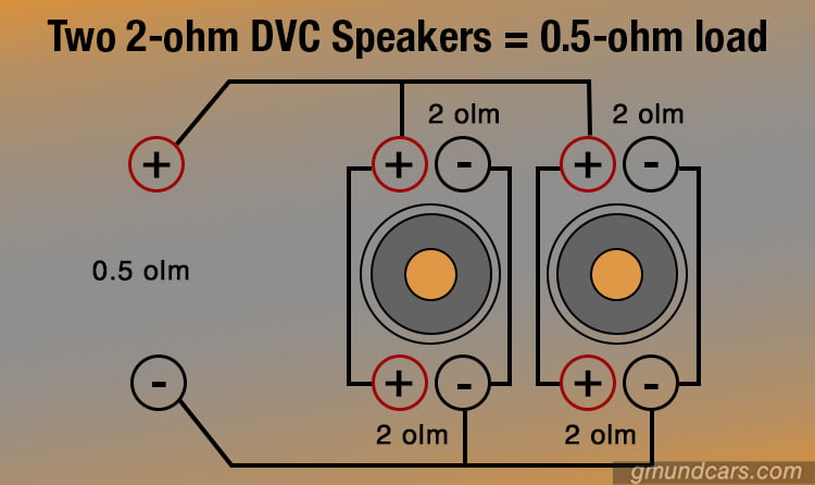 Wiring 2 dual 2ohm speakers to 0.5ohm