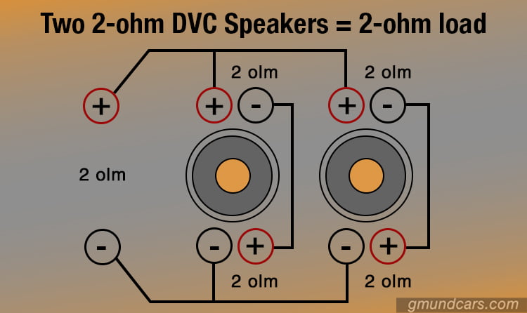 Wiring 2 dual 2ohm speakers to 2ohm