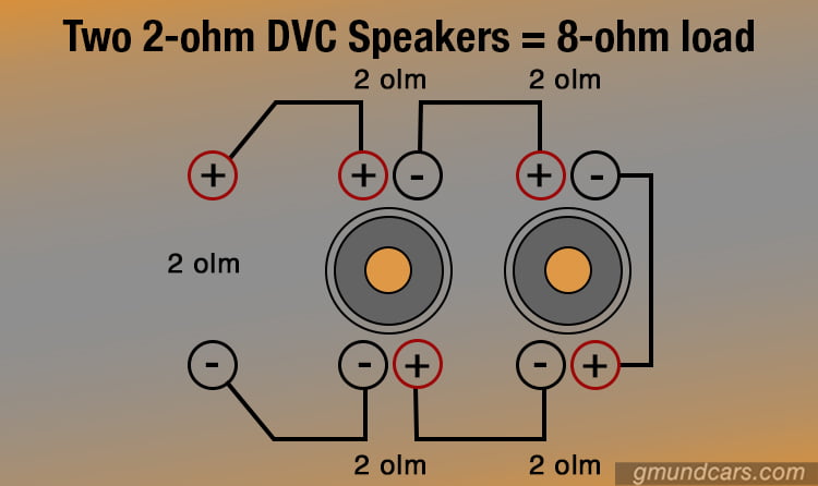 Wiring 2 dual 2ohm speakers to 8ohm
