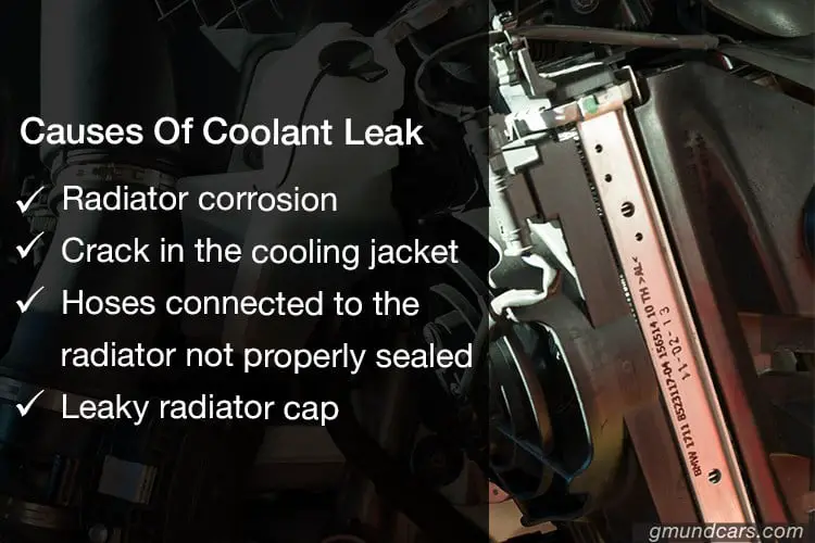 Causes of coolant leak