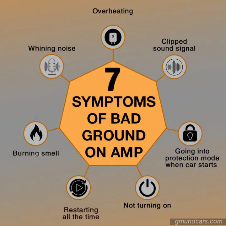 7 Symptoms of Bad Ground on Amp