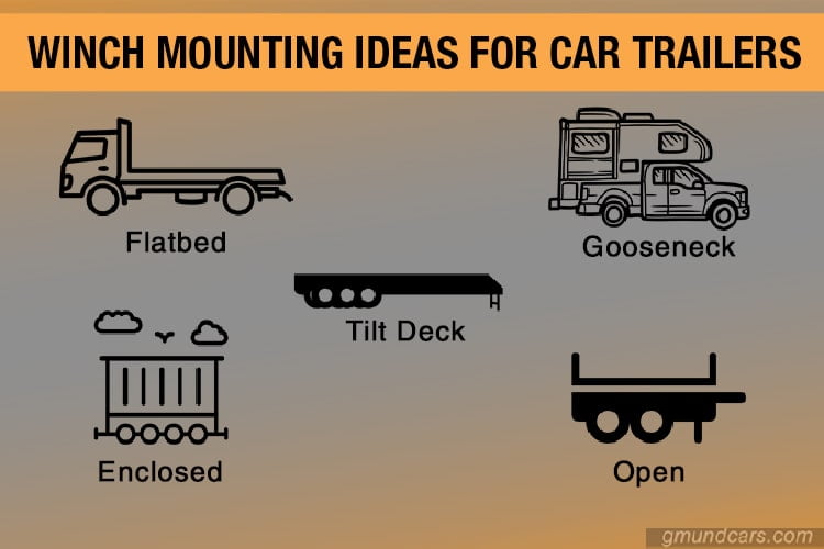 Winch mounting ideas for car trailers