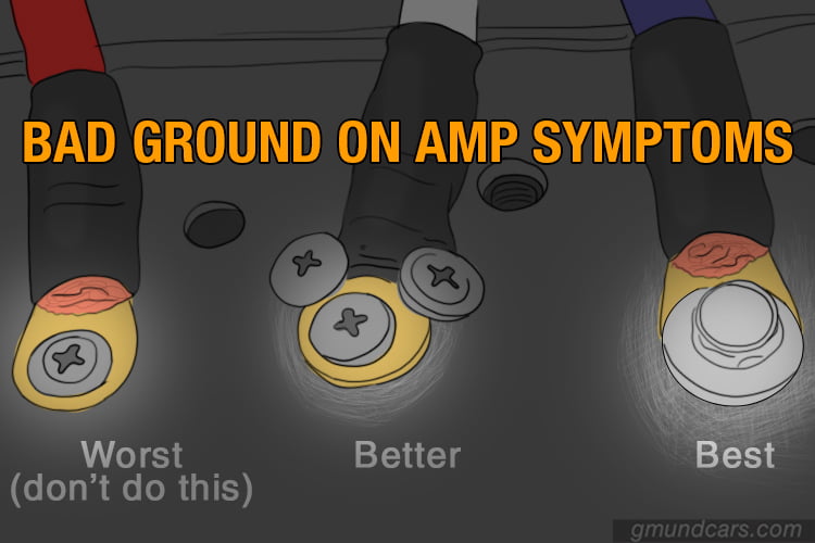 Ground on amp