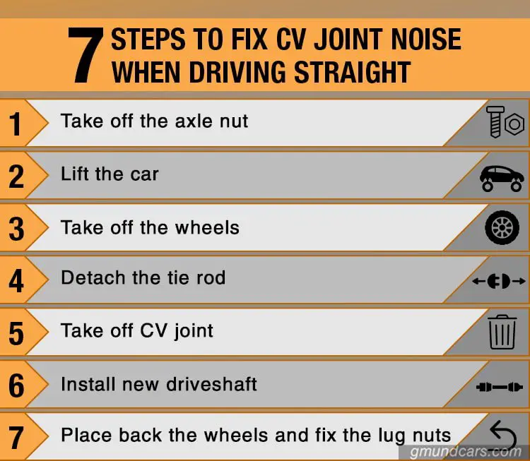 7 steps to fix CV joint noise when driving straight