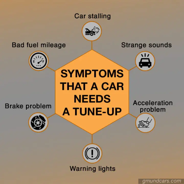 symptoms a car needs a tune up