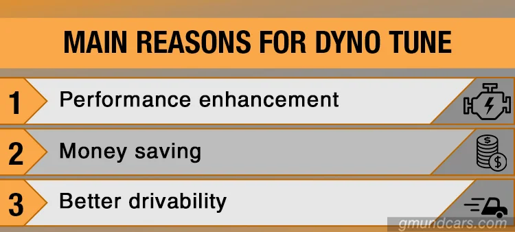What does a dyno tune can do to your car