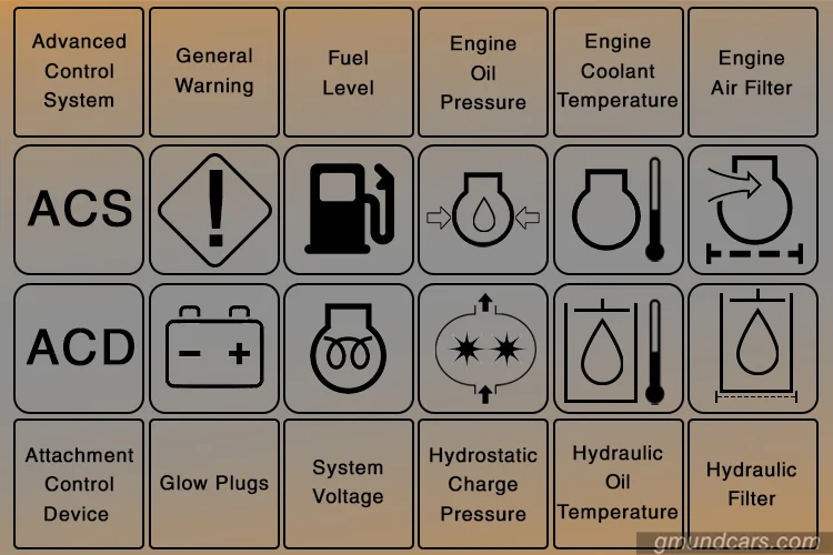 Bobcat right panel