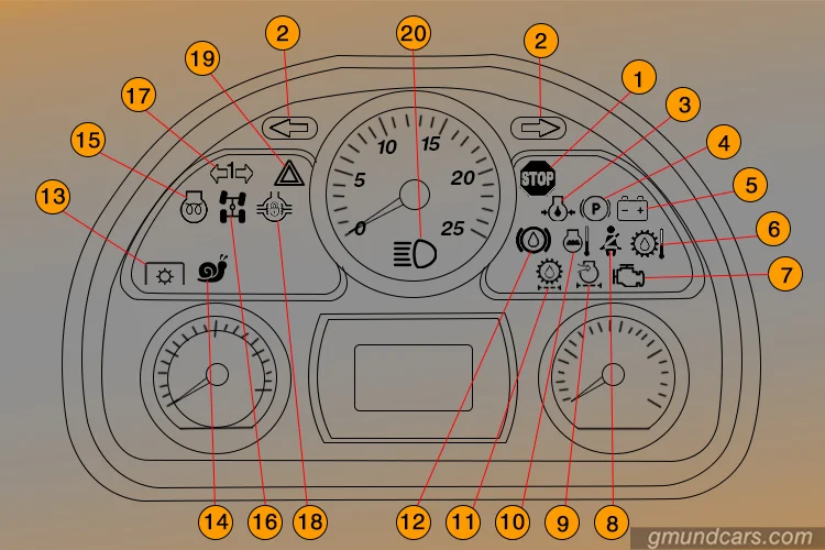 masey ferguson warning lights