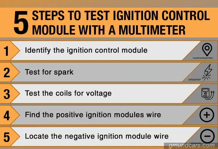 how to test igntion control module with a multimeter