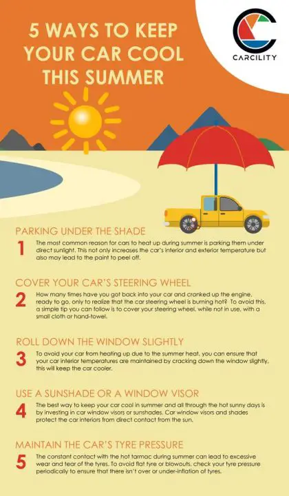 infographic showing how to stay cool living in a car