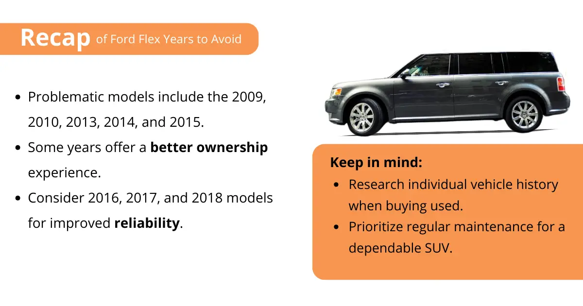 Infographic showing article recap, mentioning the worst years, 2009 2010, 2013, 2014, and 2015. Consider 2016-2018 models for the best experience.