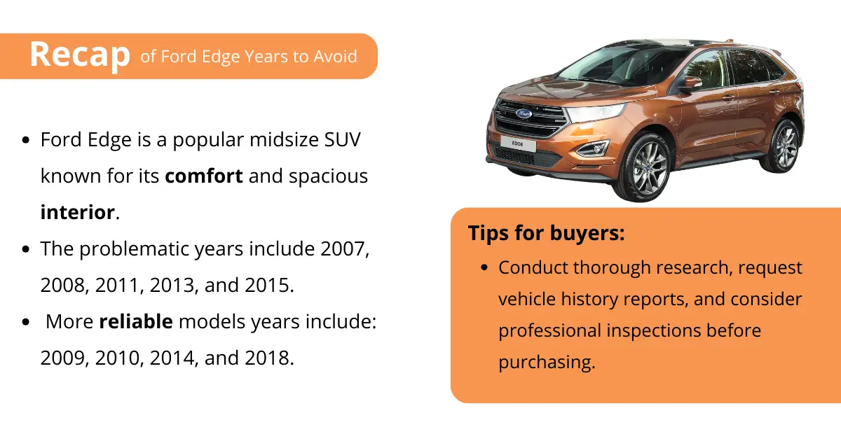 Infographic showing article recap. The edge is a comfy SUV with a spacious interior, but some years are better to avoid due to problems. Always research and inspect before making a purchase.
