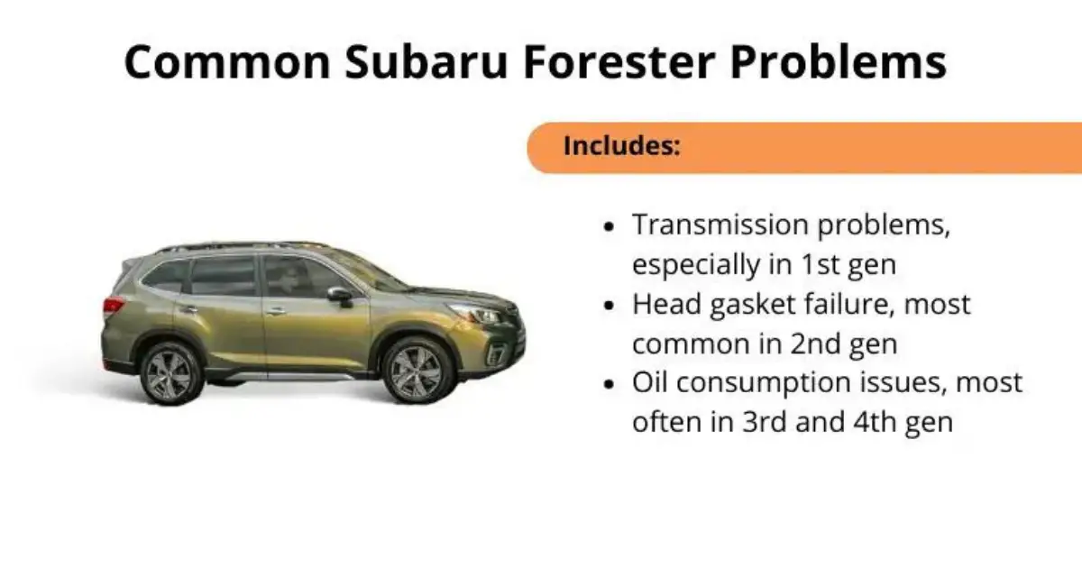 Infographic showing common Forester problems, including transmission issues, head gasket failure, and excessive oil consumption.