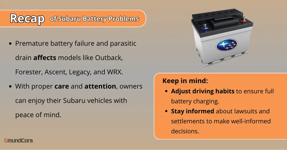 Summary of Subaru battery problems affecting models like Outback and Forester, with care tips and legal advice.