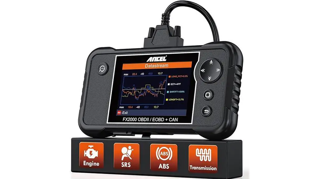 ancel fx2000 obd2 scanner