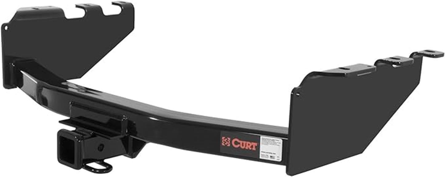 curt class 4 hitch