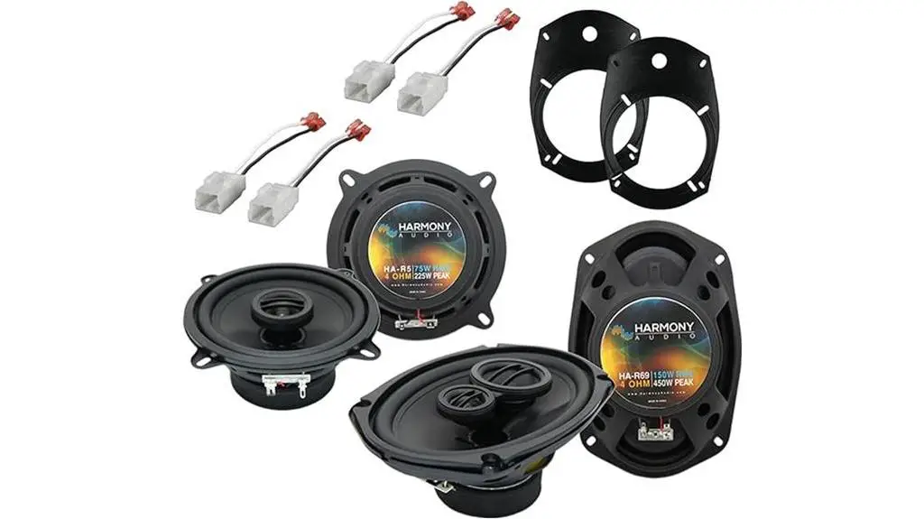 dodge ram audio bundle